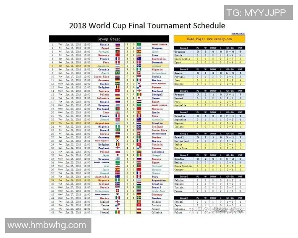 波兰与哥伦比亚上半场精彩对决数据分析与统计报告